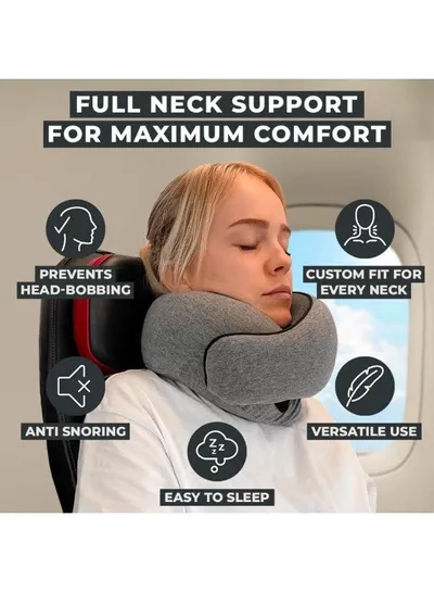 Memory Foam Travel Neck Pillow with Eye Mask & Ear Plugs – Ergonomic Cushion for Airplane, Car & Train Journeys, Grey-1