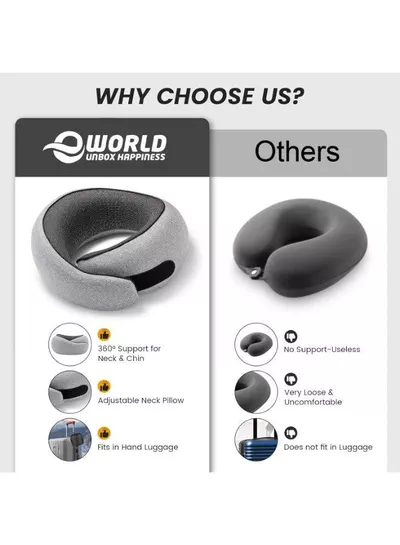 Memory Foam Travel Neck Pillow with Eye Mask & Ear Plugs – Ergonomic Cushion for Airplane, Car & Train Journeys, Grey-3