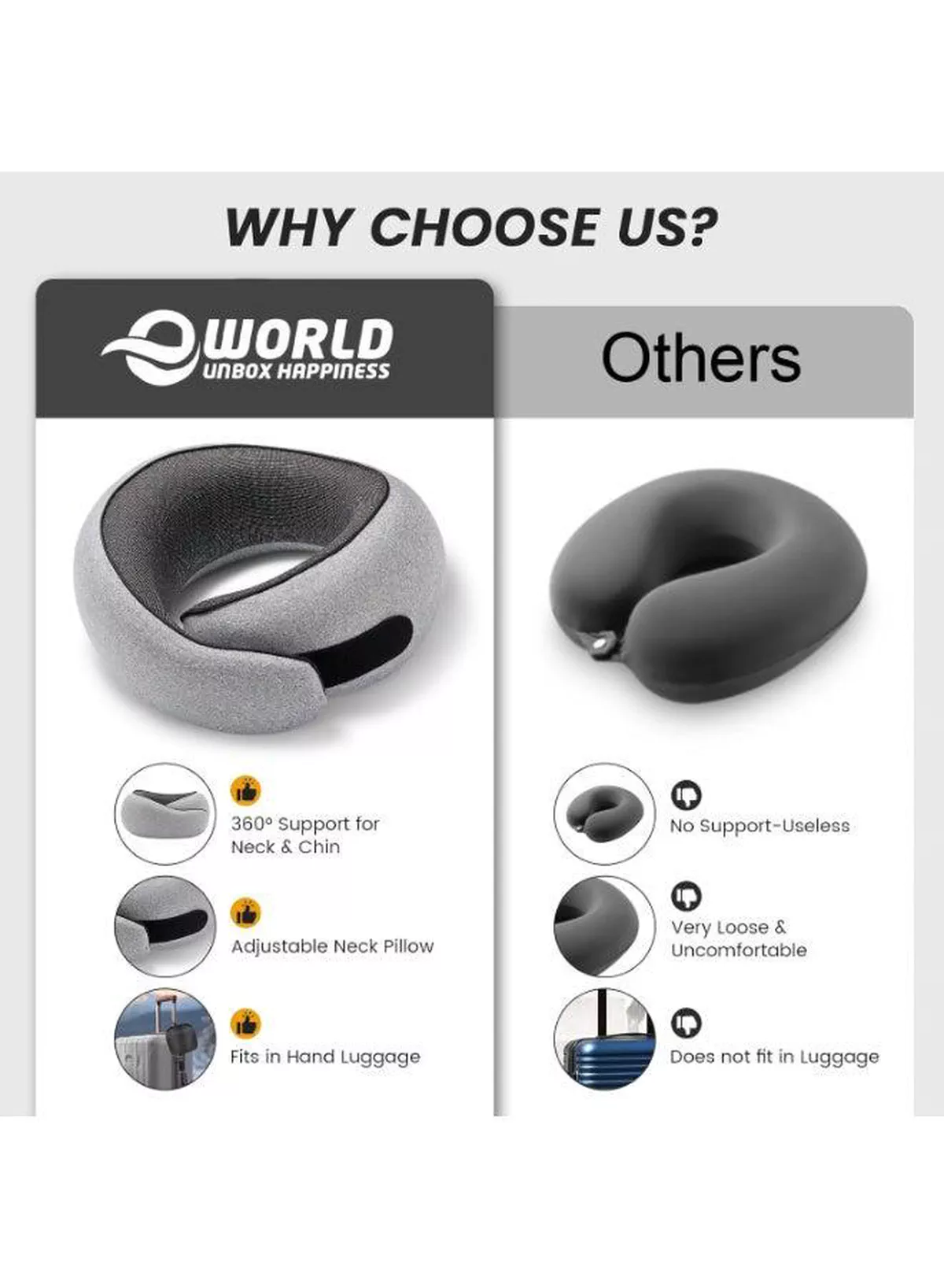 Memory Foam Travel Neck Pillow with Eye Mask & Ear Plugs – Ergonomic Cushion for Airplane, Car & Train Journeys, Grey-3-3