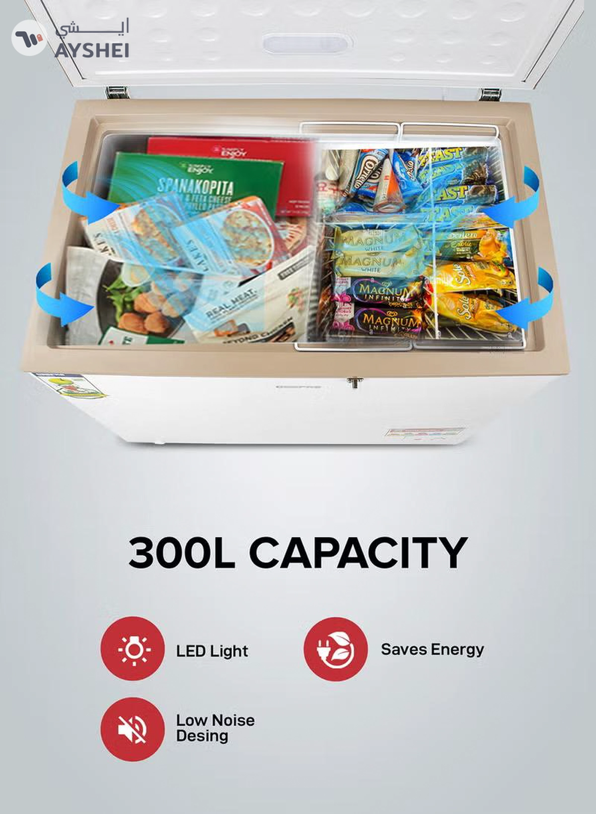 GEEPAS 300L Gross/260L Net Capacity Freestanding Chest Freezer With Compressor Swith Off Function, LED Light, Lock & Key, High-Efficiency Monolithic Foaming, 2 Food Basket, Adjustable Thermostat 350 L 155 W GCF3006WAH White-2-2