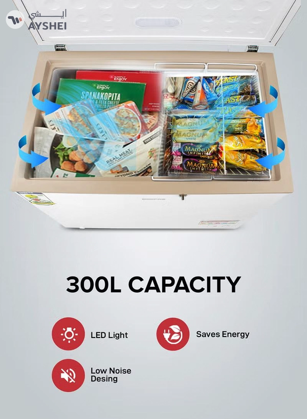 GEEPAS 300L Gross/260L Net Capacity Freestanding Chest Freezer With Compressor Swith Off Function, LED Light, Lock & Key, High-Efficiency Monolithic Foaming, 2 Food Basket, Adjustable Thermostat 350 L 155 W GCF3006WAH White