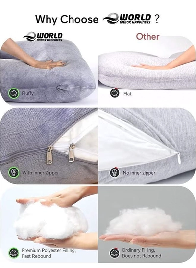 Eworld U-shaped Full Body Pregnancy Pillow, Support for Sleeping Comfort-2