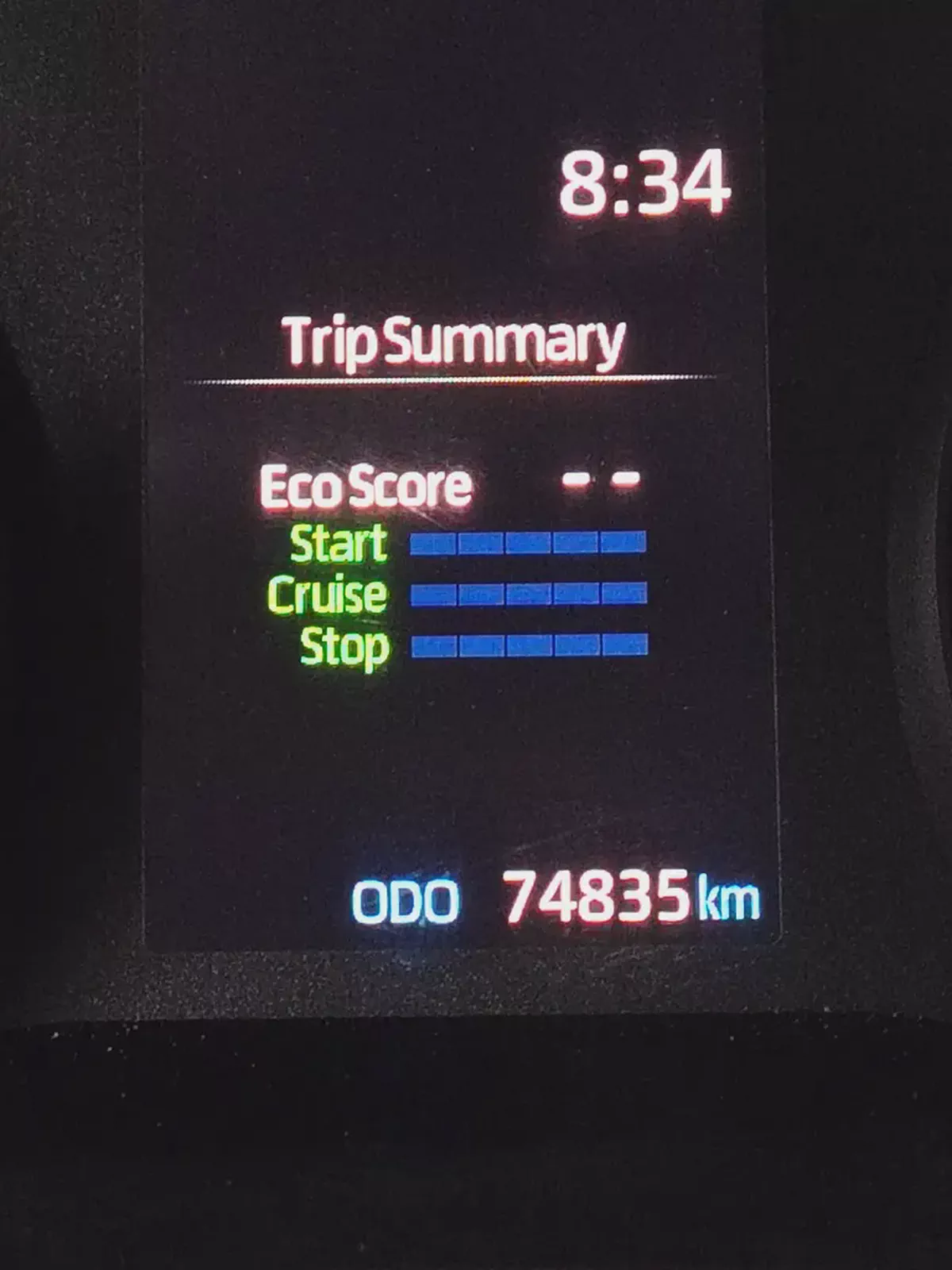 2025 Toyota Innova HyCross GCC Specs - Brand New Condition-19-19