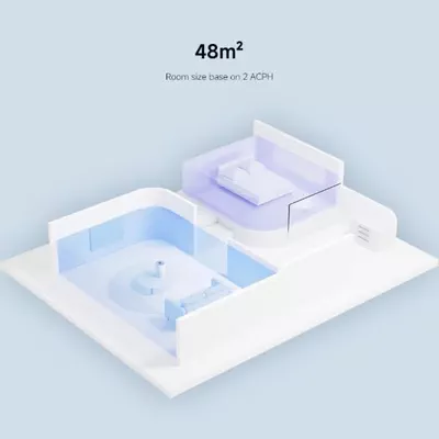 Xiaomi Mi Smart Air Purifier 4 Compact Small High-efficiency Filtration Works with Ok google Alexa Mi Home APP with OLED Touch Control Display AC-M18-SC White-4