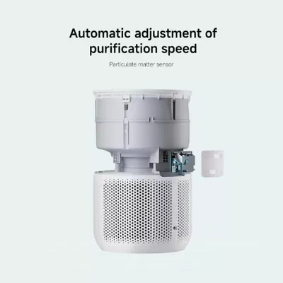 Xiaomi Mi Smart Air Purifier 4 Compact Small High-efficiency Filtration Works with Ok google Alexa Mi Home APP with OLED Touch Control Display AC-M18-SC White-1