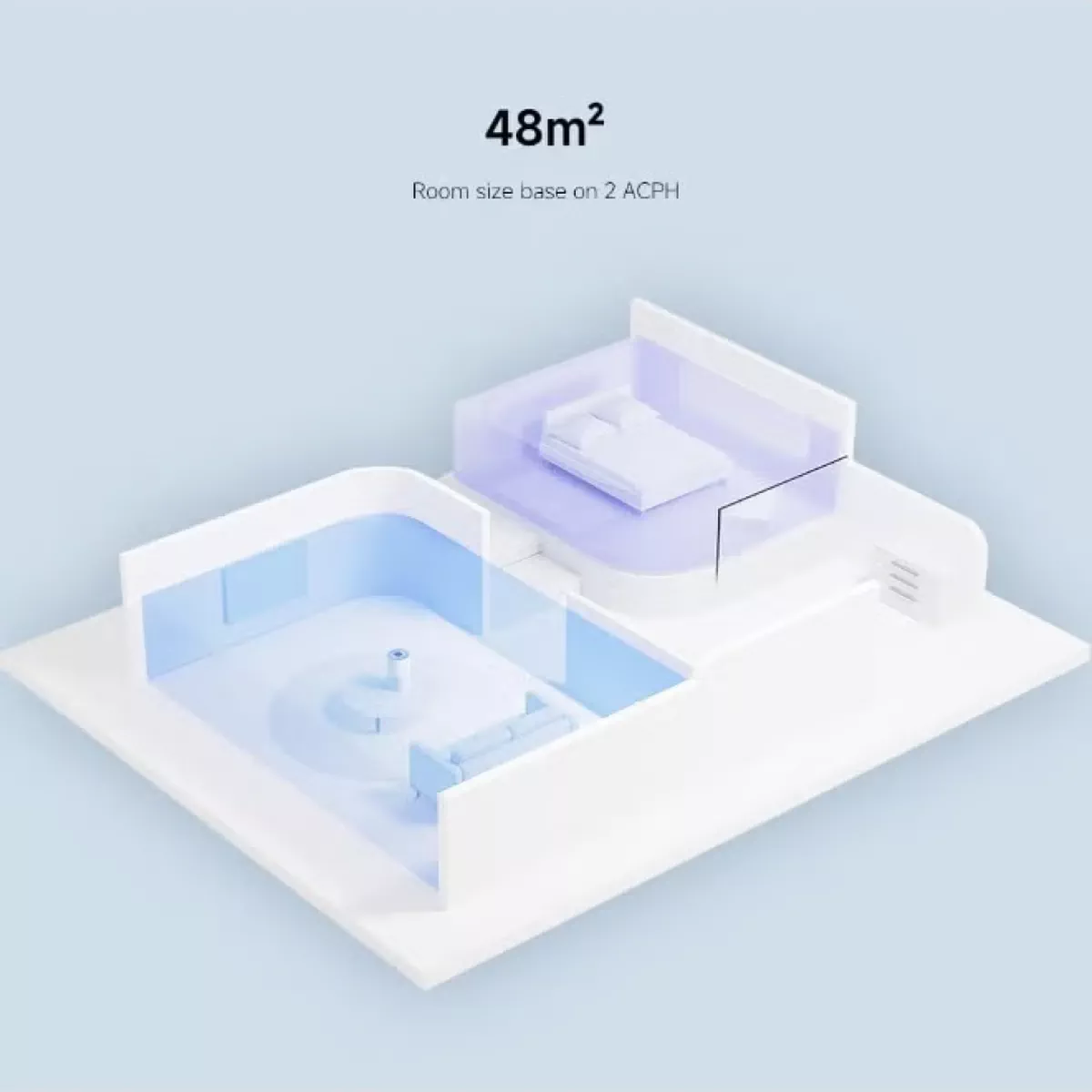 Xiaomi Mi Smart Air Purifier 4 Compact Small High-efficiency Filtration Works with Ok google Alexa Mi Home APP with OLED Touch Control Display AC-M18-SC White-4-4