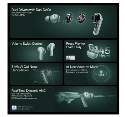 OnePlus Buds 4 TWS Earbuds with Upto 55dB Real-time ANC-6