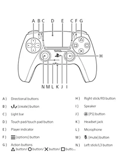 Sony DualSense Wireless Controller For PlayStation 5 - White-4