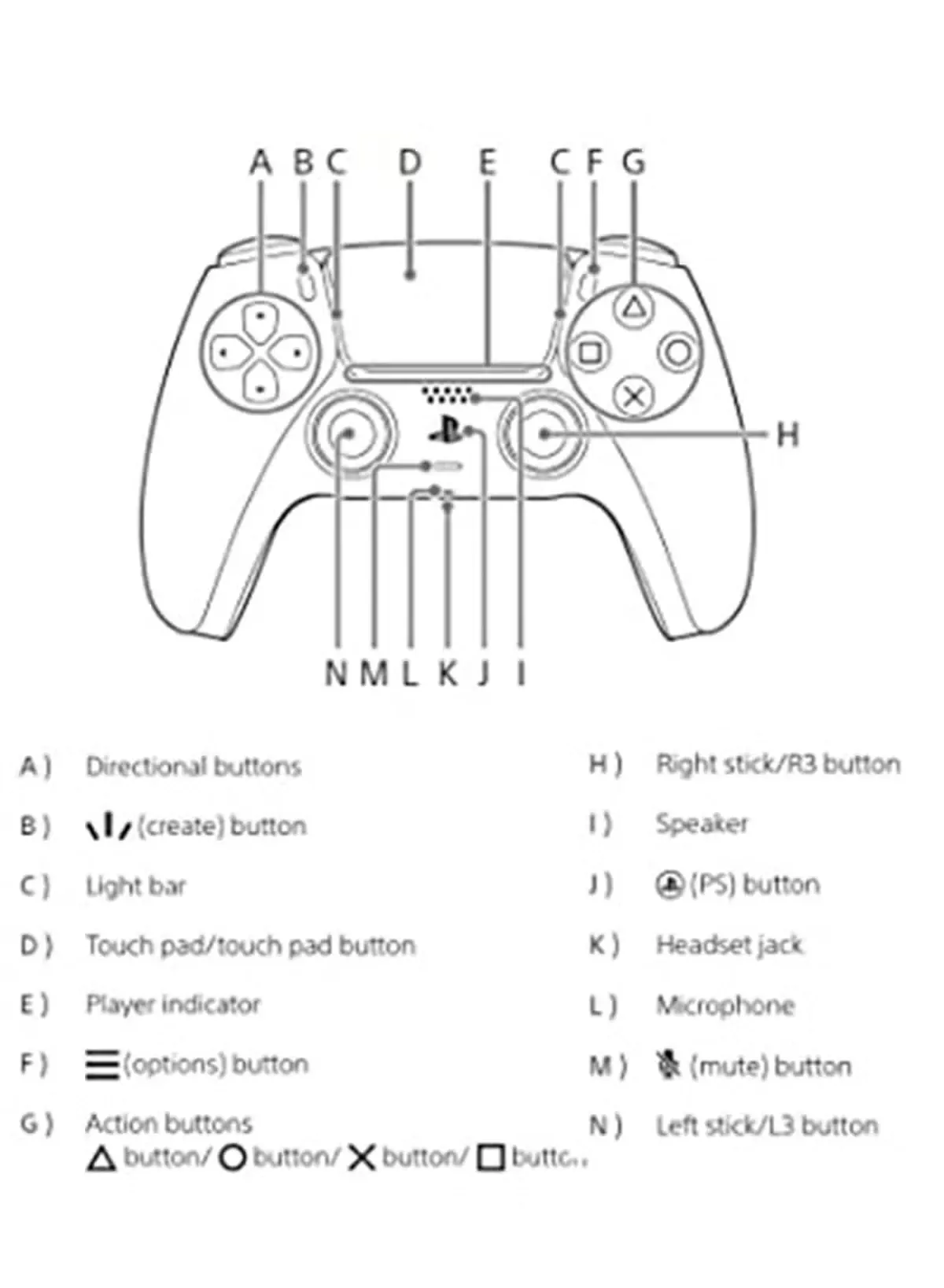 Sony DualSense Wireless Controller For PlayStation 5 - White-4-4