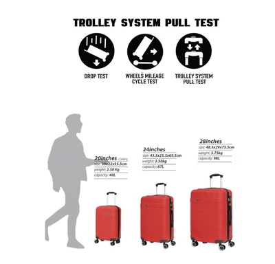 PARAJOHN ABS Material 3-Piece Hardsided Luggage Set | 4-Wheel Spinner Trolley | Small (10kg), Medium (20kg), Large (30kg)Red-1