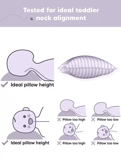 Toddler Baby Sleeping Pillows, Soft Cotton Blend Cover with Polyester Filling, Perfect for Home & Hotel Rooms, Pack of 2 in Elegant Lilac Color-2