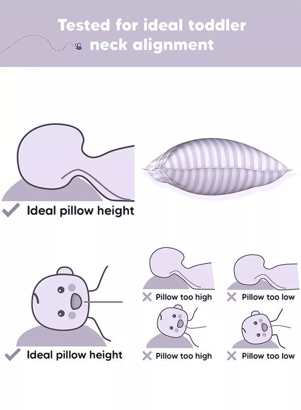 Toddler Baby Sleeping Pillows, Soft Cotton Blend Cover with Polyester Filling, Perfect for Home & Hotel Rooms, Pack of 2 in Elegant Lilac Color-2-2