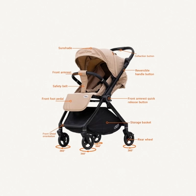 Cullar Premium Compact Baby Stroller – Lightweight & Foldable, 360° Swivel Wheels, Adjustable Reclining Seat, Reversible Handle, Large Storage Basket, Ergonomic Design, Perfect for Newborns & Toddlers, Travel-Friendly & Easy to Use-5