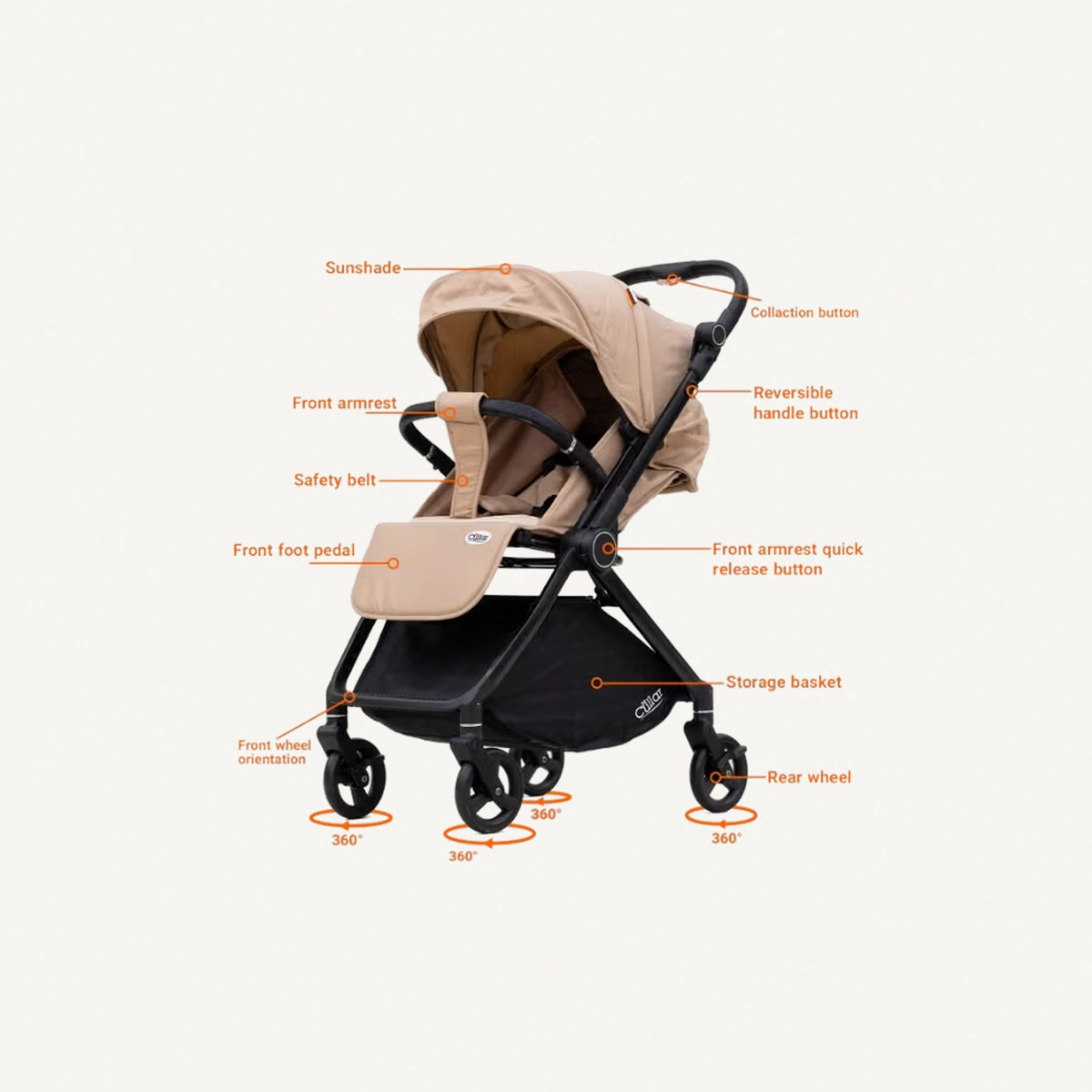 Cullar Premium Compact Baby Stroller – Lightweight & Foldable, 360° Swivel Wheels, Adjustable Reclining Seat, Reversible Handle, Large Storage Basket, Ergonomic Design, Perfect for Newborns & Toddlers, Travel-Friendly & Easy to Use-5-5
