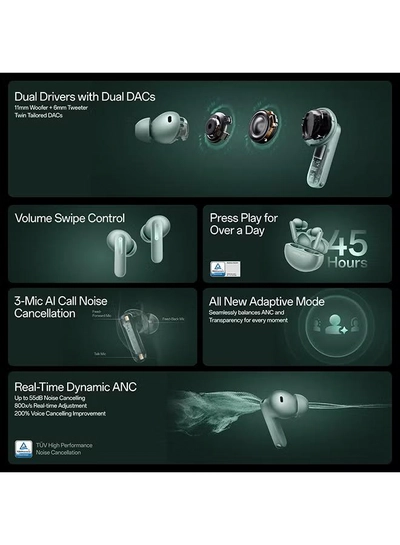 OnePlus Buds 4 TWS Earbuds with Upto 55dB Real-time ANC-4