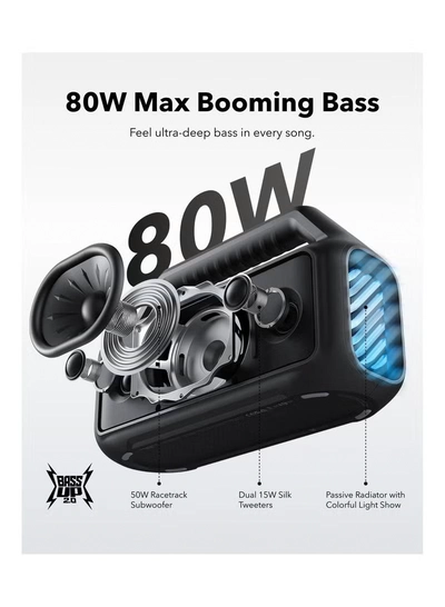 Soundcore Anker Boom 2 Bluetooth Speaker-3