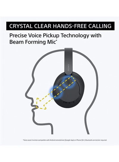 Sony WH-CH720 Noise Cancelling Wireless Headphones Bluetooth Over The Ear With Mic For Phone Call White-2