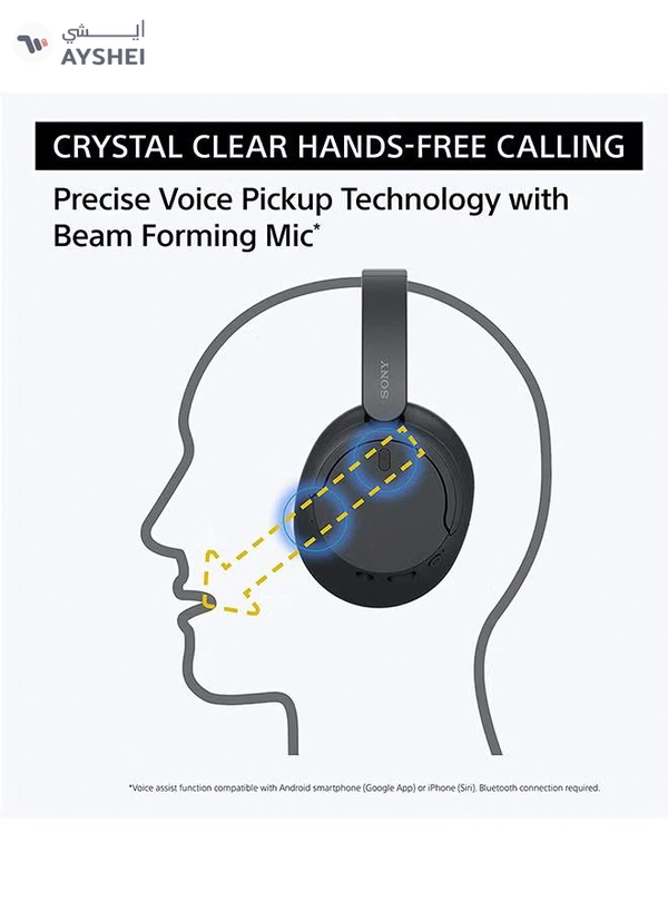 Sony WH-CH720 Noise Cancelling Wireless Headphones Bluetooth Over The Ear With Mic For Phone Call White