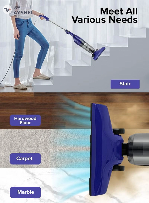 GEEPAS Stick And Handheld Vacuum Cleaner, HEPA Filter, 1.2L Dust Bag Capacity, 600W Powerful Motor, Transparent Dust Cup for Easy Check, Lightweight Body And Low Noise 1.2 L 600 W GVC19055-BL Blue