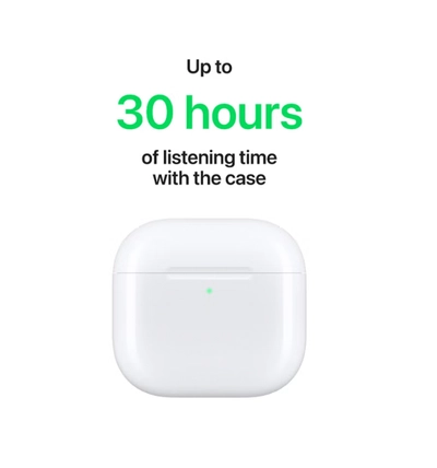 Apple AirPods 4 Wireless Earbuds, Bluetooth Headphones, Personalized Spatial Audio, Sweat and Water Resistant-2