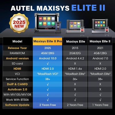 Autel ELITE II pro online programming diagnostic tool-1