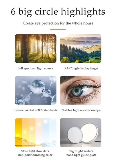 DUNISO Flush Mount LED Ceiling Light，dual color circular ceiling light, dimmable ABS eye protection ceiling light, 3000 to 6000K, suitable for living room, dining room, bedroom, kitchen, 300mm * 23mm-1