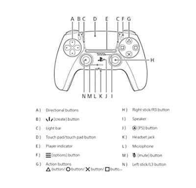 Sony DualSense Wireless Controller For PlayStation 5 - White-6