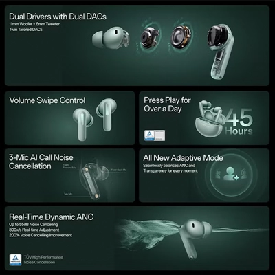 OnePlus Buds 4 TWS Earbuds with Upto 55dB Real-time ANC-5