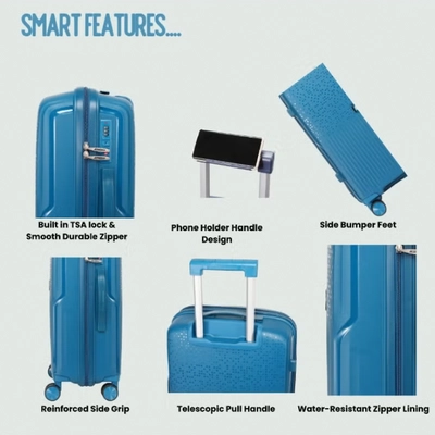 British Tourister 3 Piece Polypropylene Hard Side Spinner Luggage Trolley Set 20/24/28 Inch - Peacock Blue-4