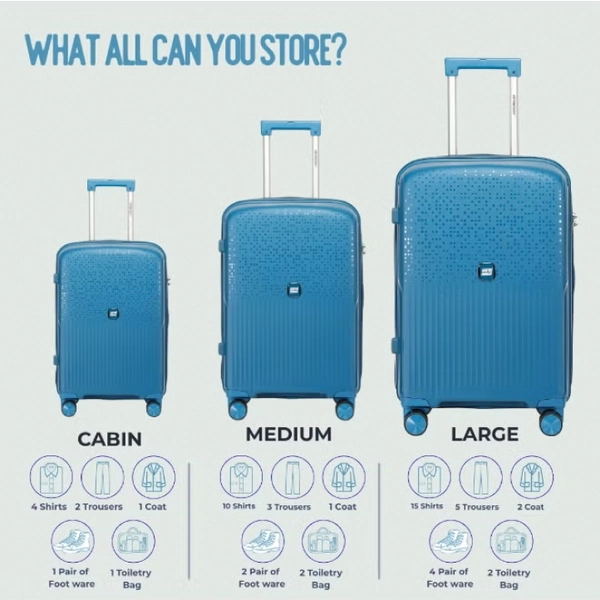 British Tourister 3 Piece Polypropylene Hard Side Spinner Luggage Trolley Set 20/24/28 Inch - Peacock Blue