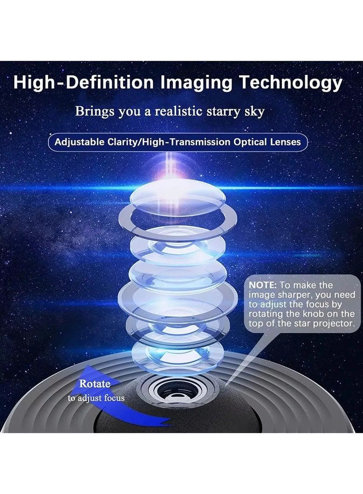 360 Degree Rotating Tabletop Star, Galaxy and Planetarium Projector Featuring Large Projection Area with 4K Replaceable 12 Discs, Ideal Night Light Show for Kids and Adults in White-6-6