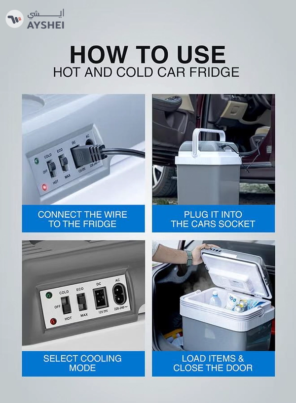 GEEPAS Hot & Cold Car Fridge with AC/DC Working Mode, Suitable for Car and Home Use, Easy to Carry Portable Refrigerator with Durable PP Material Construction GCF63062 Grey & white