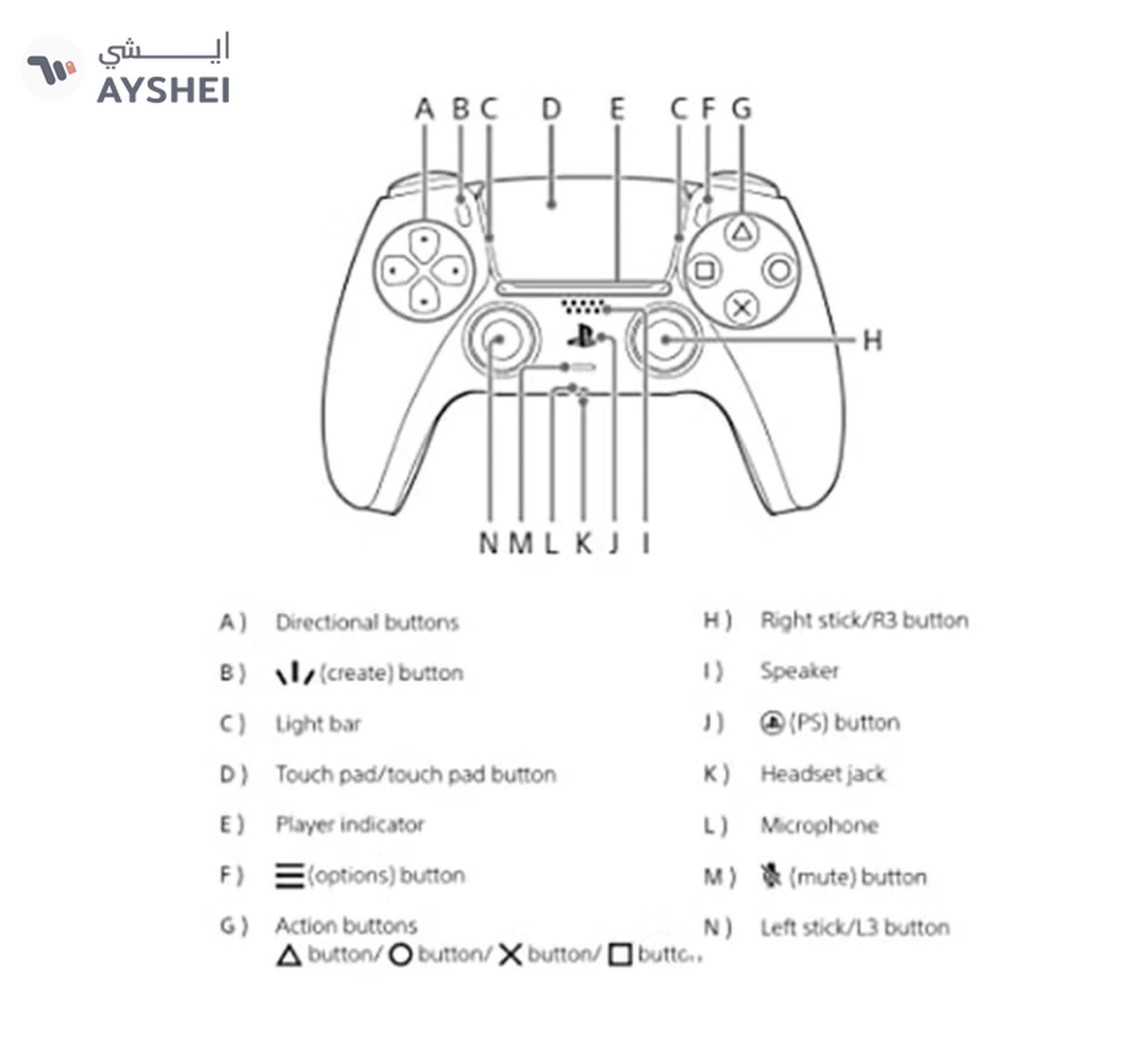 Sony DualSense Wireless Controller For PlayStation 5 - White -1-1