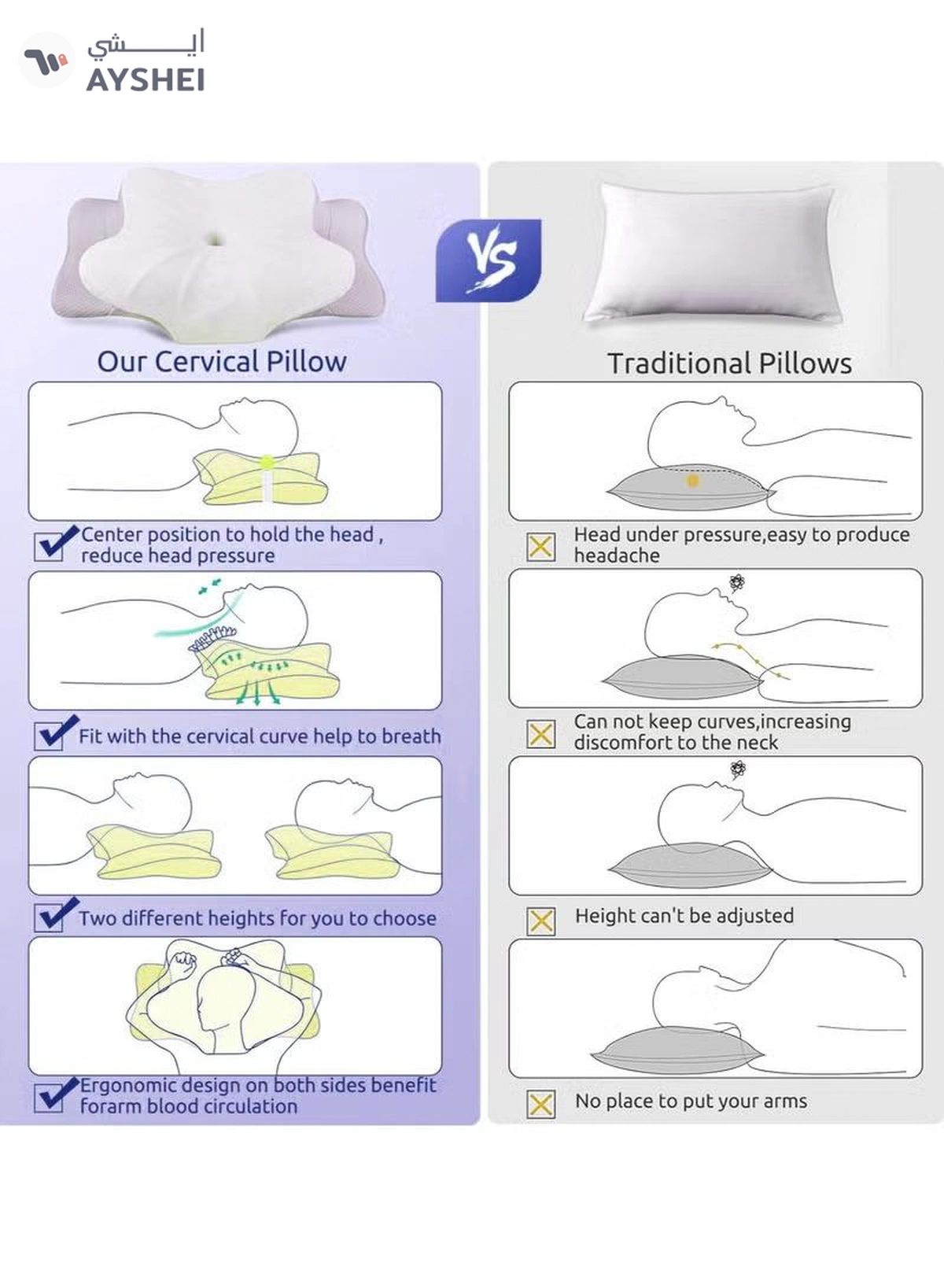 Eworld Memory Foam Butterfly-Shaped Cervical Pillow for Shoulder and Neck Pain Relief-5-5