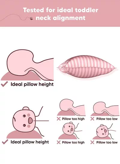Toddler Baby Sleeping Pillows, Soft Cotton Blend Cover with Polyester Filling, Perfect for Home & Hotel Rooms, Pack of 2 Available in Elegant Maroon Color-2