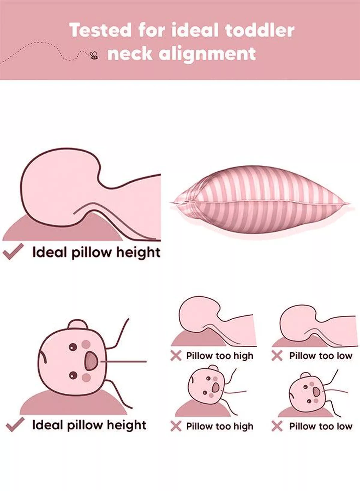Toddler Baby Sleeping Pillows, Soft Cotton Blend Cover with Polyester Filling, Perfect for Home & Hotel Rooms, Pack of 2 Available in Elegant Maroon Color-2-2