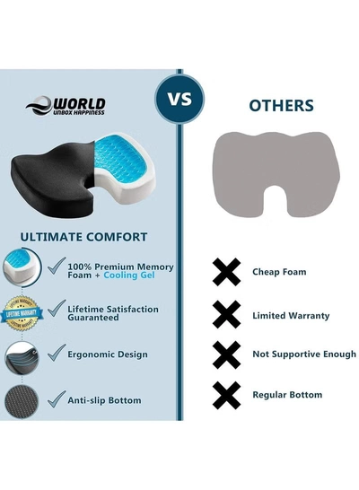 Eworld Gel Enhanced Seat Cushion with Non-Slip Bottom, Built-in Handle and Machine-Washable Cover-1