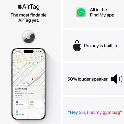 Apple AirTag (2nd Generation) (4 Pack) White-4