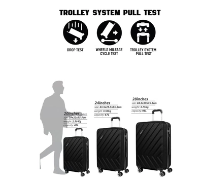 PARAJOHN Prisma Series Set of 3 Luggage-4