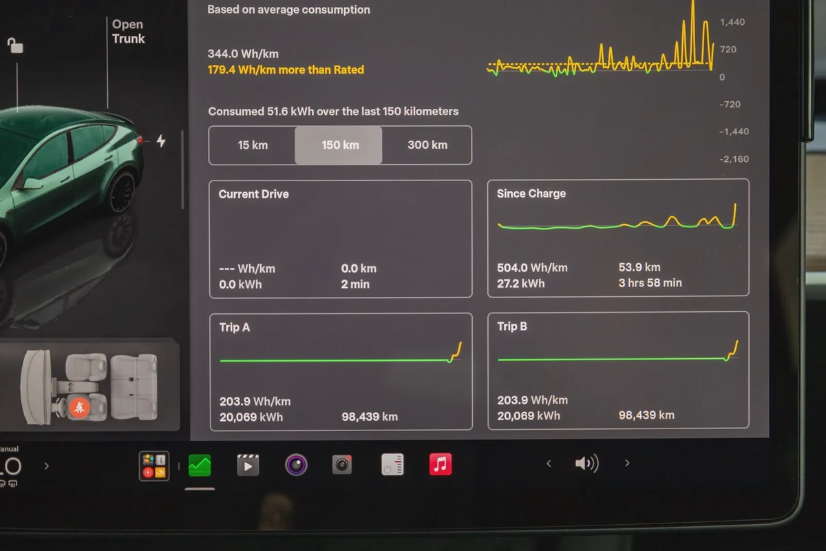 Tesla Model Y Performance 2023