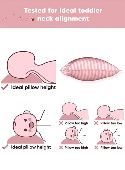 Eworld Toddler Baby Sleeping Pillows, Soft Cotton Blend Cover with Polyester Filling-2