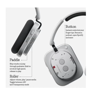 Nothing Headphone (1) Wireless Over Ear Headphones with Active Noise Cancelling-2