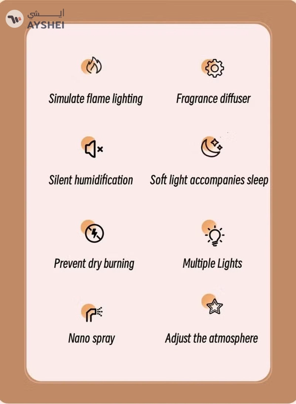 Yuwell 200ML 3D Simulated Fireplace Diffuser 7 Colors LED Aroma Diffuser Ultrasonic Aroma Essential Oil Fire Flame Air Humidifier For Home Office Use Multicolor