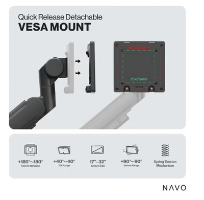 NAVO Control Single Monitor Arm - Model Y PRO, Desk Mount for 17-57 inch Flat-4