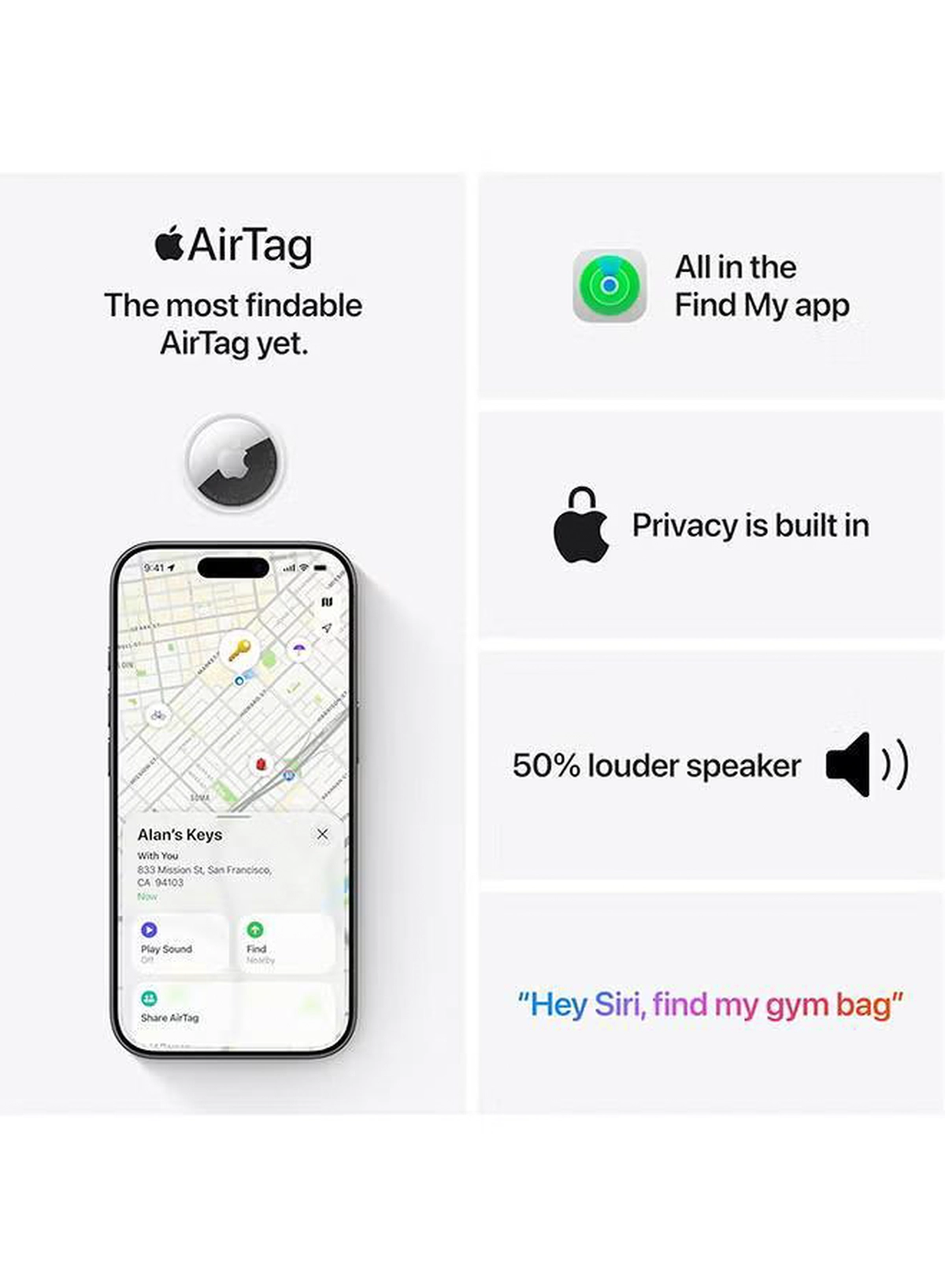 Apple AirTag (2nd generation)-1-1