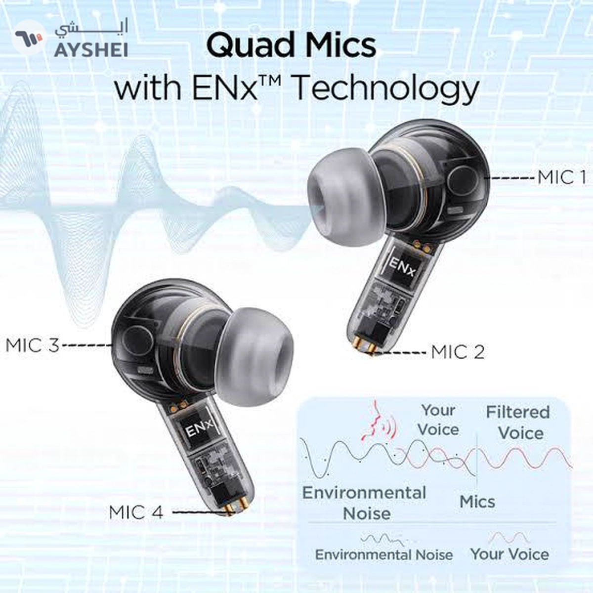 boAt Immortal 131 Wireless Gaming Earbuds – BEAST Mode, ENx Mic, 40H Playtime-5-4