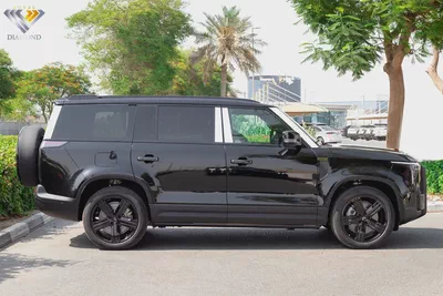Rox 01 VIP 2026 Chinese Specs - Brand New SUV / EVS Warranty And Service Contact 5 Years 6-Seater-6