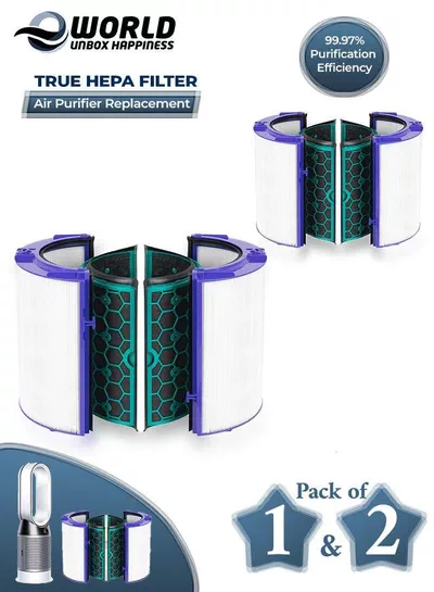 Premium HEPA Filter Replacement Featuring Advanced Dual-Layer Filtration and 360 Combi Glass Carbon Filter, Compatible with Dyson TP04/HP04/DP04/TP05 and DP05 Air Purifier and Tower Fan, pack of 1 & 2-0