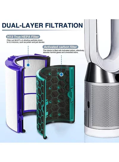 Premium HEPA Filter Replacement Featuring Advanced Dual-Layer Filtration and 360 Combi Glass Carbon Filter, Compatible with Dyson TP04/HP04/DP04/TP05 and DP05 Air Purifier and Tower Fan, pack of 1 & 2-1