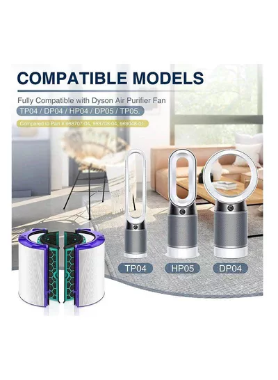 Premium HEPA Filter Replacement Featuring Advanced Dual-Layer Filtration and 360 Combi Glass Carbon Filter, Compatible with Dyson TP04/HP04/DP04/TP05 and DP05 Air Purifier and Tower Fan, pack of 1 & 2-4